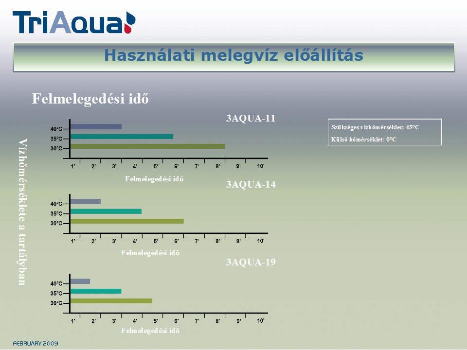 Hőszivattyú - fűtésti hőszivattyú rendszerek fűtéshez, hűtéshez, melegvízhez